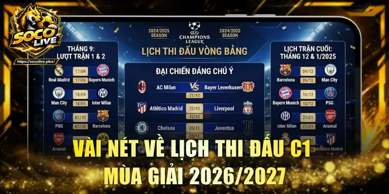 Vài nét về lịch thi đấu C1 mùa giải 2026/2027